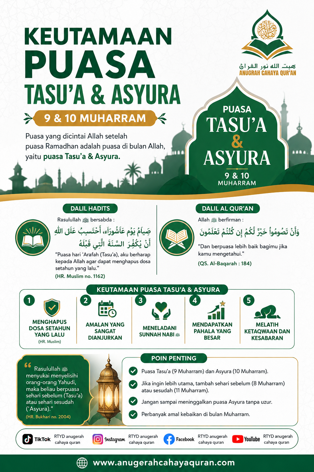 Puasa Tasu'a dan Asyura: Amalan Istimewa Penghapus Dosa Setahun yang Lalu
