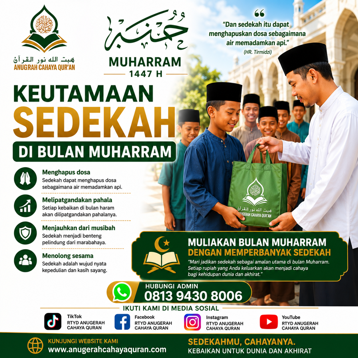 Keutamaan Sedekah di Bulan Muharram: Meraih Pahala Berlipat di Bulan yang Dimuliakan Allah